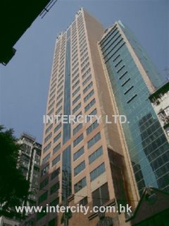 Building Image