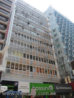 Building Image