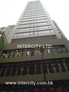Building Image